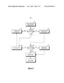 TRANSACTION PROCESSING USING TORN WRITE DETECTION diagram and image