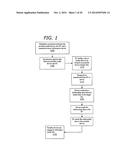 MEDIA DEVICE AND USER INTERFACE FOR SELECTING MEDIA diagram and image