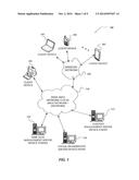 PORTFOLIO OPTIMIZATION FOR MEDIA MERCHANDIZING diagram and image