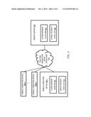 FACILITATING USER INCIDENT REPORTS diagram and image