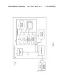 INTELLIGENT DATA ROUTING AND STORAGE PROVISIONING diagram and image