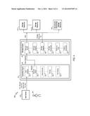 INTELLIGENT DATA ROUTING AND STORAGE PROVISIONING diagram and image