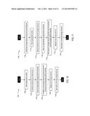 INTELLIGENT DATA ROUTING AND STORAGE PROVISIONING diagram and image