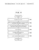 INFORMATION PROCESSING APPARATUS, INFORMATION PROCESSING METHOD AND     STORAGE MEDIUM diagram and image