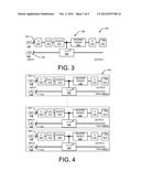 Fast Quantum and Classical Phase Estimation diagram and image