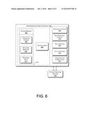 Fast Quantum and Classical Phase Estimation diagram and image