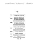 INTEGRATED DEVELOPMENT ENVIRONMENT FOR HETEROGENEOUS CLIENT/SERVER     ENVIRONMENTS diagram and image