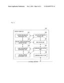 INFORMATION PROCESSING SYSTEM, CONTROL METHOD, SERVER, INFORMATION     PROCESSING DEVICE, AND STORAGE MEDIUM diagram and image