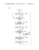 INFORMATION PROCESSING SYSTEM, CONTROL METHOD, SERVER, INFORMATION     PROCESSING DEVICE, AND STORAGE MEDIUM diagram and image