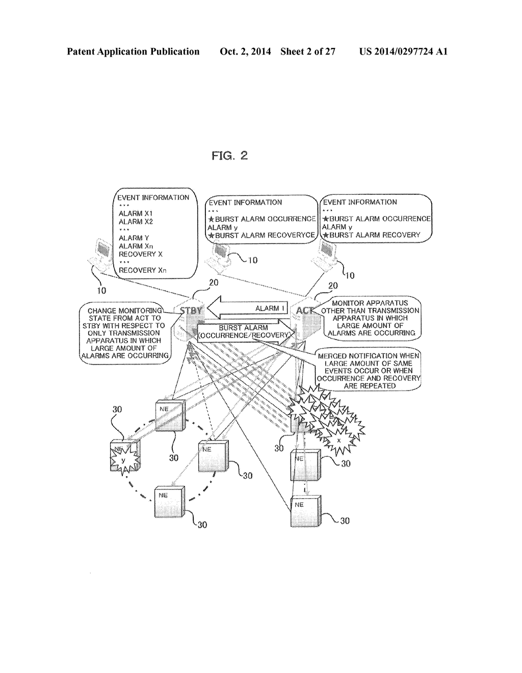 NETWORK ELEMENT MONITORING SYSTEM AND SERVER - diagram, schematic, and image 03