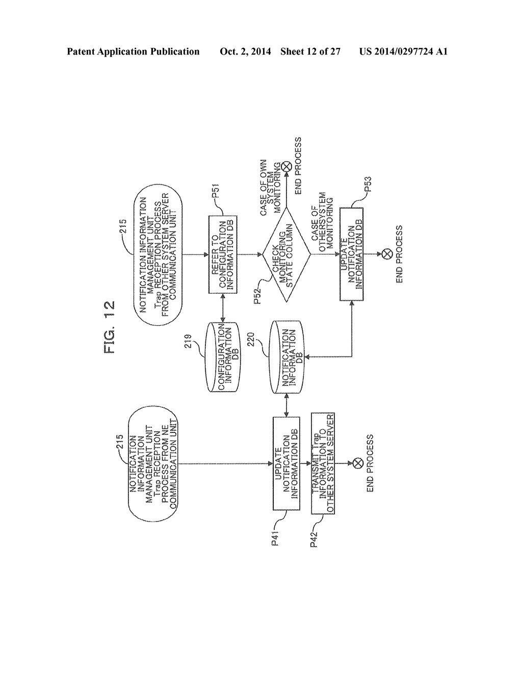 NETWORK ELEMENT MONITORING SYSTEM AND SERVER - diagram, schematic, and image 13