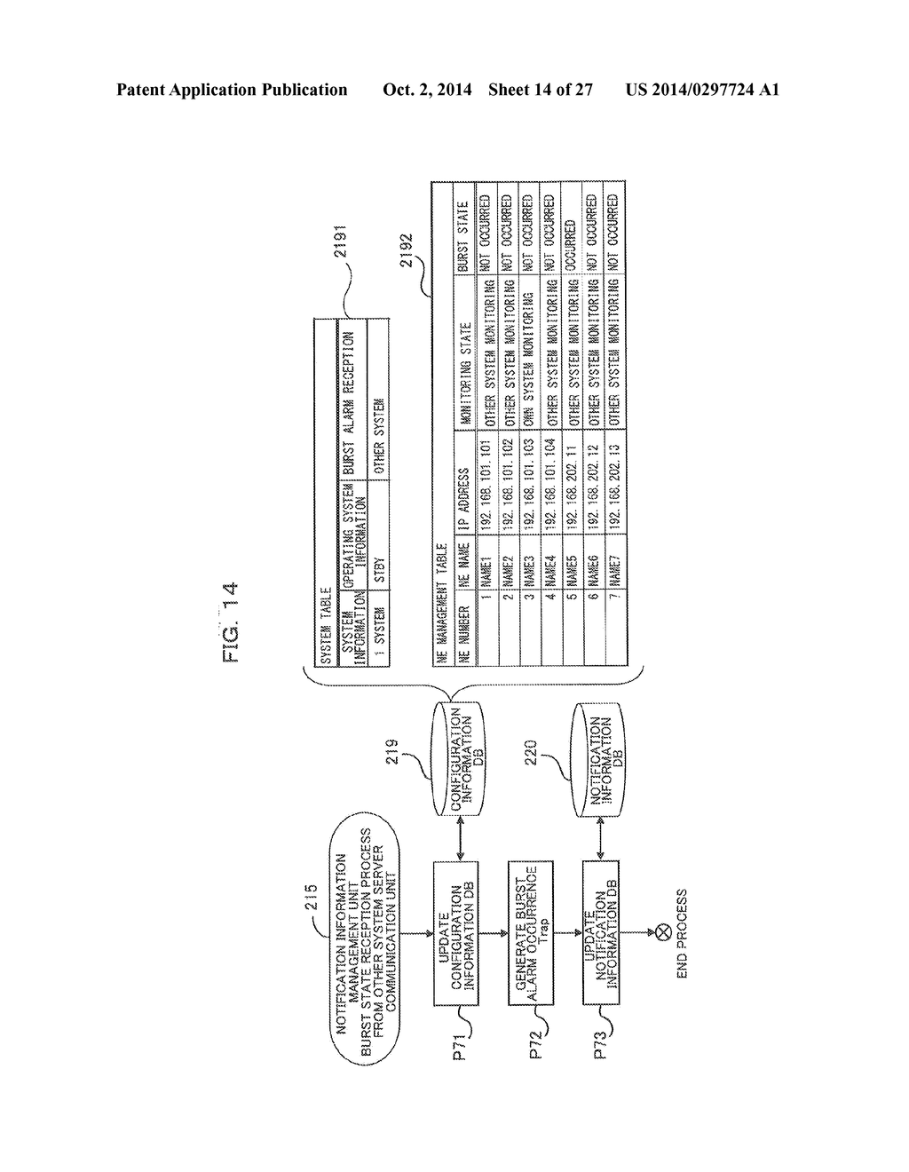 NETWORK ELEMENT MONITORING SYSTEM AND SERVER - diagram, schematic, and image 15