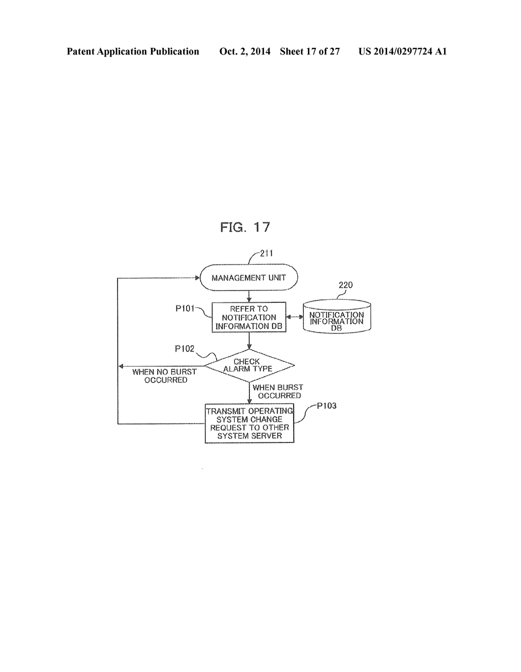 NETWORK ELEMENT MONITORING SYSTEM AND SERVER - diagram, schematic, and image 18