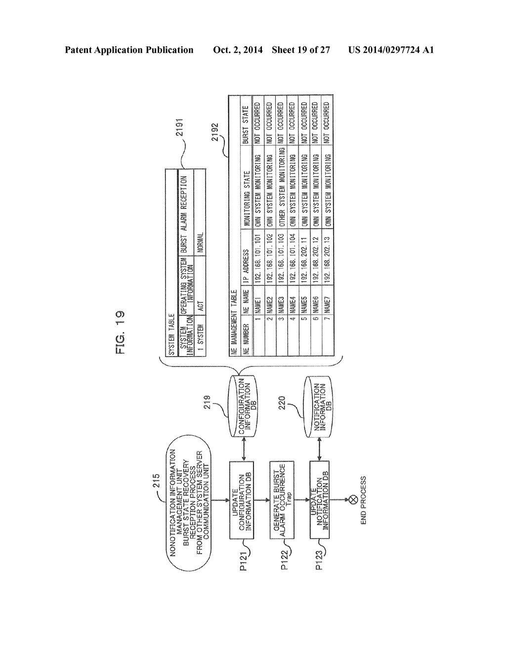 NETWORK ELEMENT MONITORING SYSTEM AND SERVER - diagram, schematic, and image 20