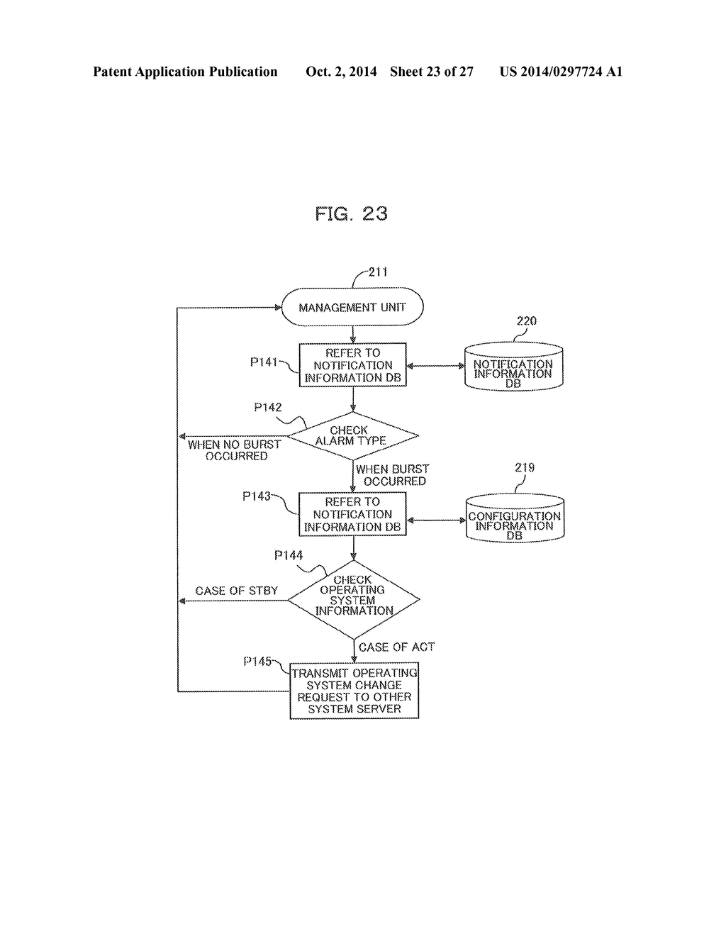 NETWORK ELEMENT MONITORING SYSTEM AND SERVER - diagram, schematic, and image 24