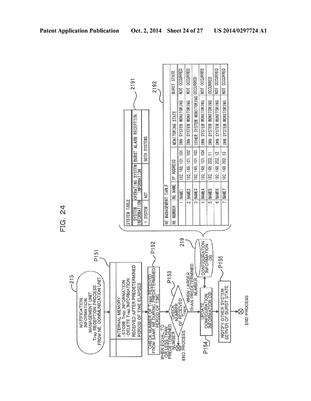 NETWORK ELEMENT MONITORING SYSTEM AND SERVER - diagram, schematic, and image 25