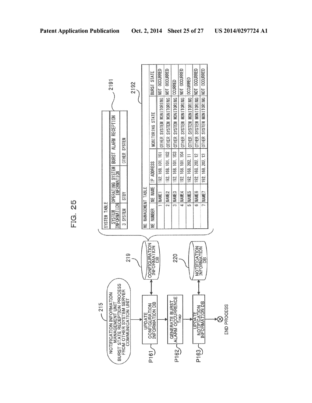 NETWORK ELEMENT MONITORING SYSTEM AND SERVER - diagram, schematic, and image 26