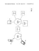 FEDERATED DOWNLOAD OF DIGITAL CONTENT TO WIRELESS DEVICES diagram and image