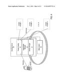 FEDERATED DOWNLOAD OF DIGITAL CONTENT TO WIRELESS DEVICES diagram and image