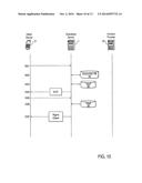 FEDERATED DOWNLOAD OF DIGITAL CONTENT TO WIRELESS DEVICES diagram and image