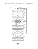 REAL-TIME SUPPLEMENT OF SEGMENTED DATA FOR USER TARGETING diagram and image