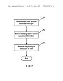 RETRIEVING MESSAGES IN ORDER IN A DISTRIBUTED PUBLISH/SUBSCRIBE SYSTEM diagram and image