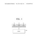 SERVER, TERMINAL APPARATUS, SERVICE TRANSIT SERVER, AND CONTROL METHOD     THEREOF diagram and image