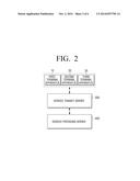 SERVER, TERMINAL APPARATUS, SERVICE TRANSIT SERVER, AND CONTROL METHOD     THEREOF diagram and image