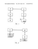 MEDIA DELIVERY PLATFORM diagram and image