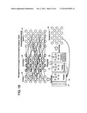 Dynamic Medical Object Information Base diagram and image