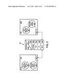 Dynamic Medical Object Information Base diagram and image