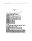 Dynamic Medical Object Information Base diagram and image