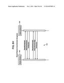 Dynamic Medical Object Information Base diagram and image