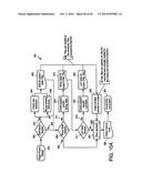 Dynamic Medical Object Information Base diagram and image