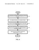 COLLABORATIVE PHONE-BASED FILE EXCHANGE diagram and image