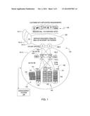 SYSTEM AND METHOD PROVIDING LEARNING CORRELATION OF EVENT DATA diagram and image