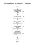 PROVIDING MOBILE DEVICE MANAGEMENT FUNCTIONALITIES diagram and image