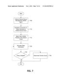 PROVIDING MOBILE DEVICE MANAGEMENT FUNCTIONALITIES diagram and image