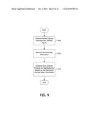 PROVIDING MOBILE DEVICE MANAGEMENT FUNCTIONALITIES diagram and image