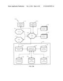 SCALED DOMAIN NAME SERVICE diagram and image