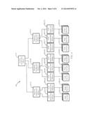 SCALED DOMAIN NAME SERVICE diagram and image