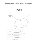 ESTABLISH CLIENT-HOST CONNECTION diagram and image