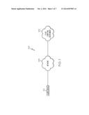 EMULATING MULTIPLE UNIVERSAL SERIAL BUS (USB) KEYS SO AS TO EFFICIENTLY     CONFIGURE DIFFERENT TYPES OF HARDWARE diagram and image