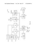 EMULATING MULTIPLE UNIVERSAL SERIAL BUS (USB) KEYS SO AS TO EFFICIENTLY     CONFIGURE DIFFERENT TYPES OF HARDWARE diagram and image