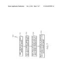 EMULATING MULTIPLE UNIVERSAL SERIAL BUS (USB) KEYS SO AS TO EFFICIENTLY     CONFIGURE DIFFERENT TYPES OF HARDWARE diagram and image