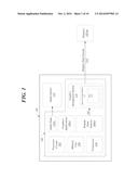 TECHNIQUES FOR RATE GOVERNING OF A DISPLAY DATA STREAM diagram and image