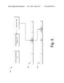 Reliable Socket Transfer diagram and image