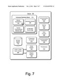 Reliable Socket Transfer diagram and image