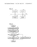 DATA PROCESSING APPARATUS AND DATA PROCESSING METHOD diagram and image