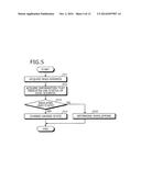 DATA PROCESSING APPARATUS AND DATA PROCESSING METHOD diagram and image